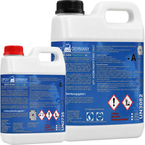 DIPOXY Pool Paint 2K epoxy pool coating - pools and concrete
