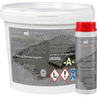2K epoxy repair mortar for concrete, scr gallery