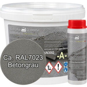 2K epoxy repair mortar for concrete, screed & floors...