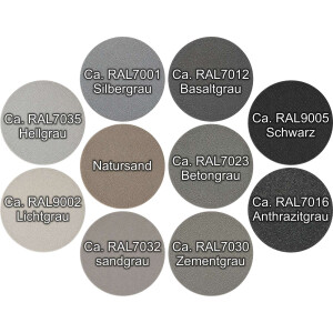 2K epoxy repair mortar for concrete, screed & floors with quartz - repair & patching 10 kg approx. RAL 7023 Concrete grey | DIPOXY