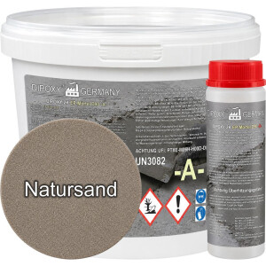2K epoxy repair mortar for concrete, screed & floors...